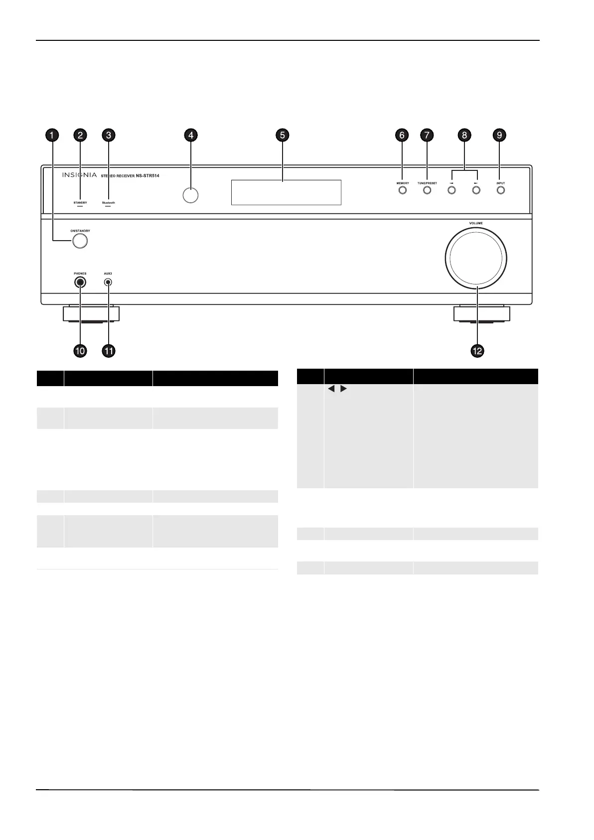 Page #5 background image