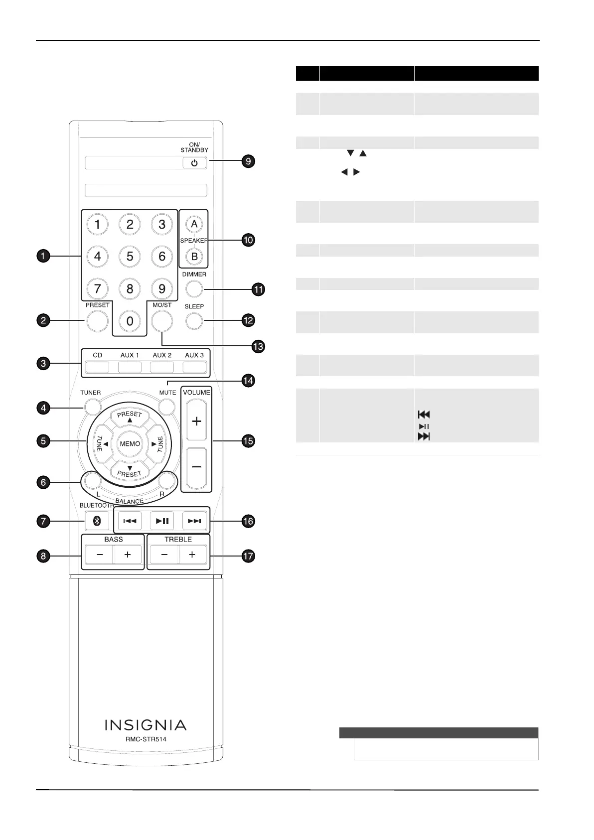 Page #7 background image