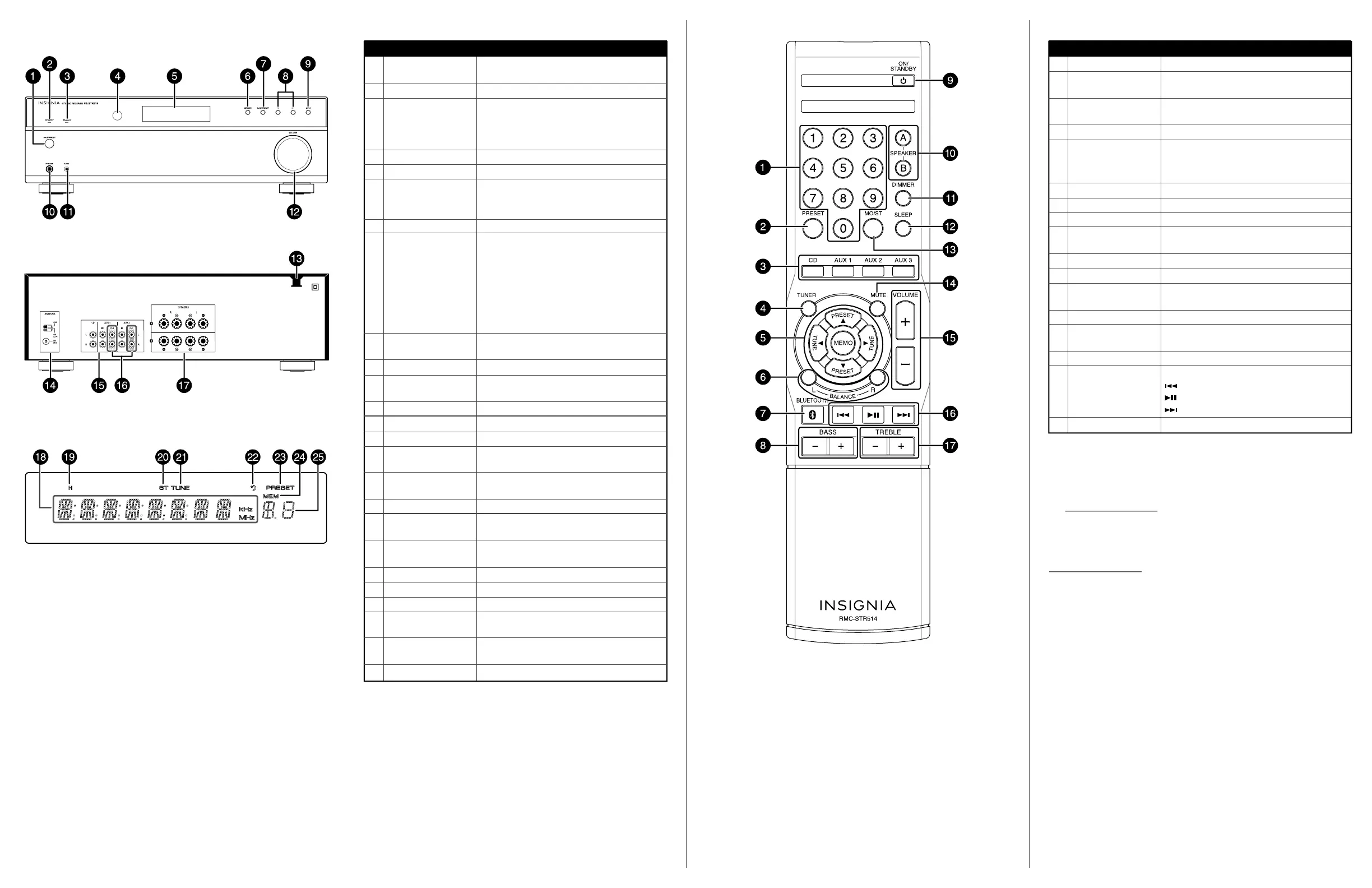 Page #2 background image