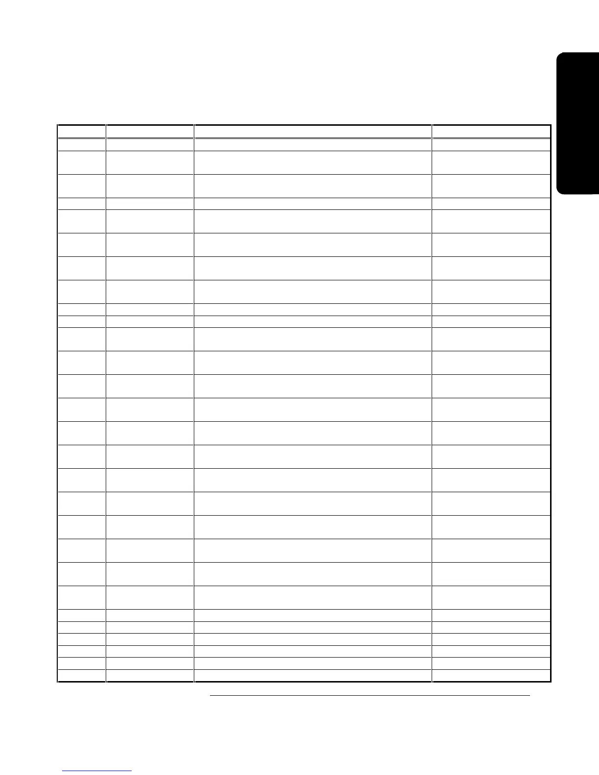 Page #147 background image