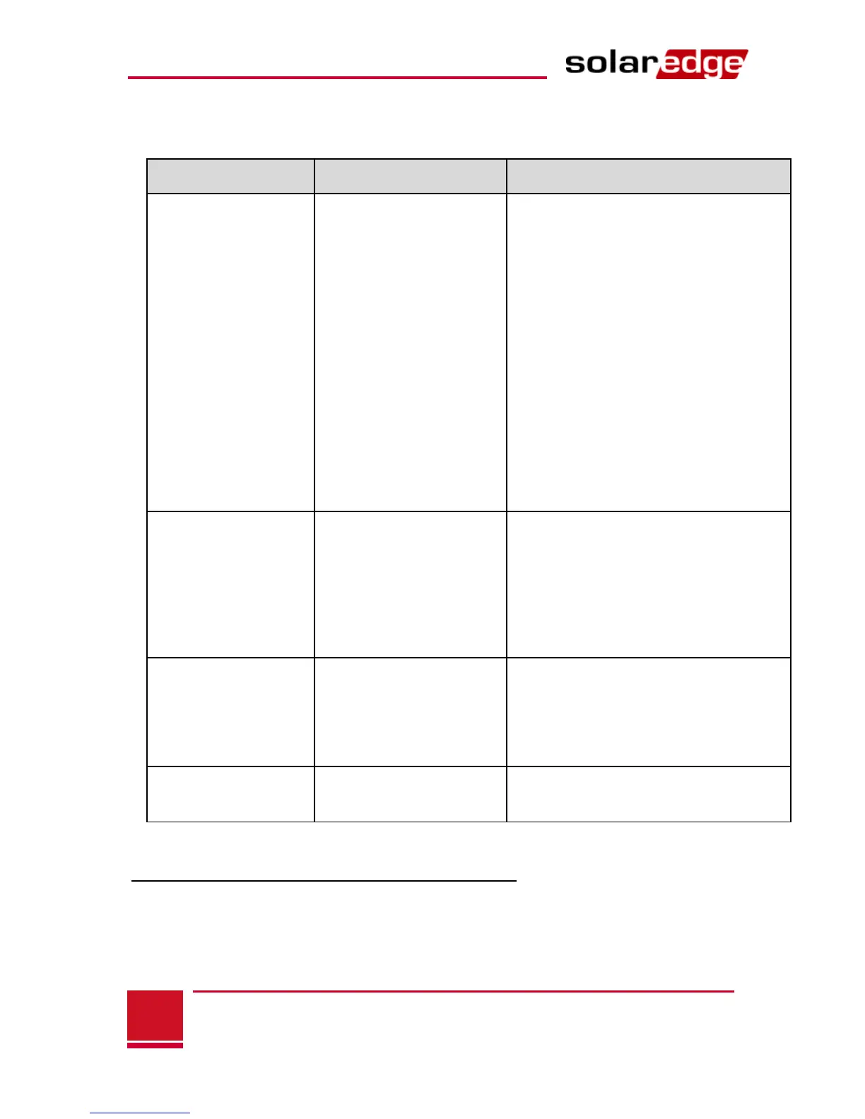 Page #50 background image