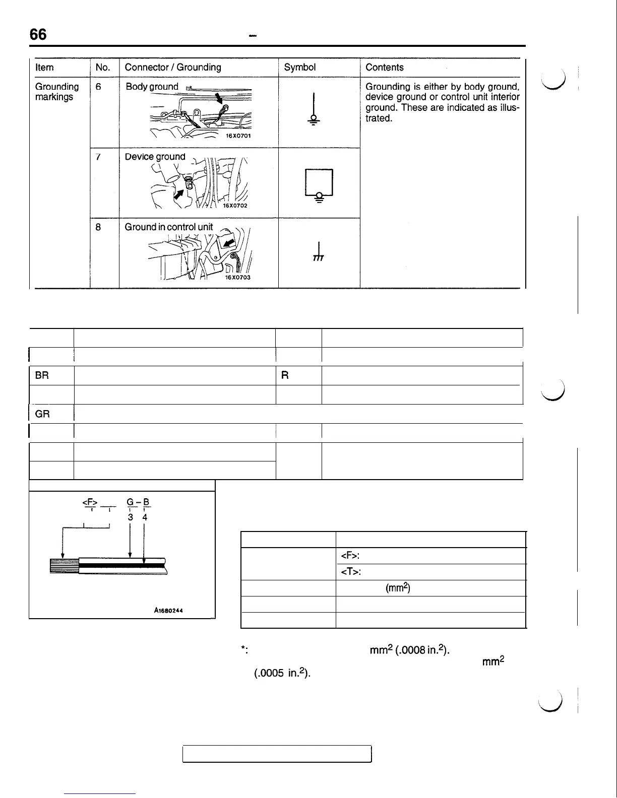 Page #68 background image