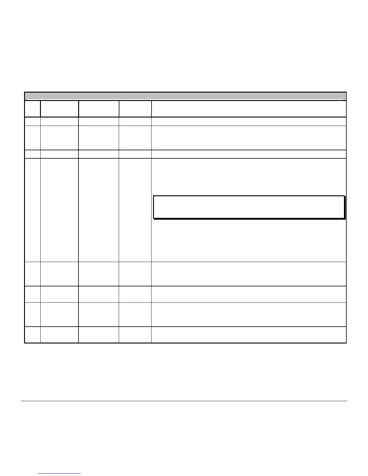 Page #158 background image