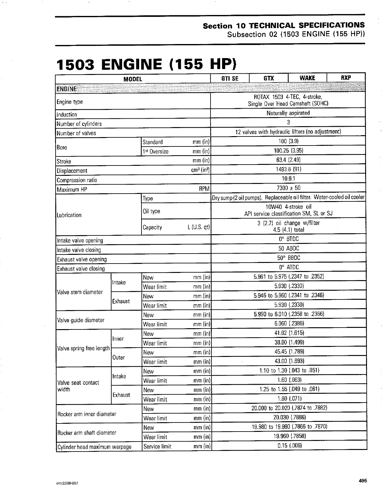 Page #520 background image