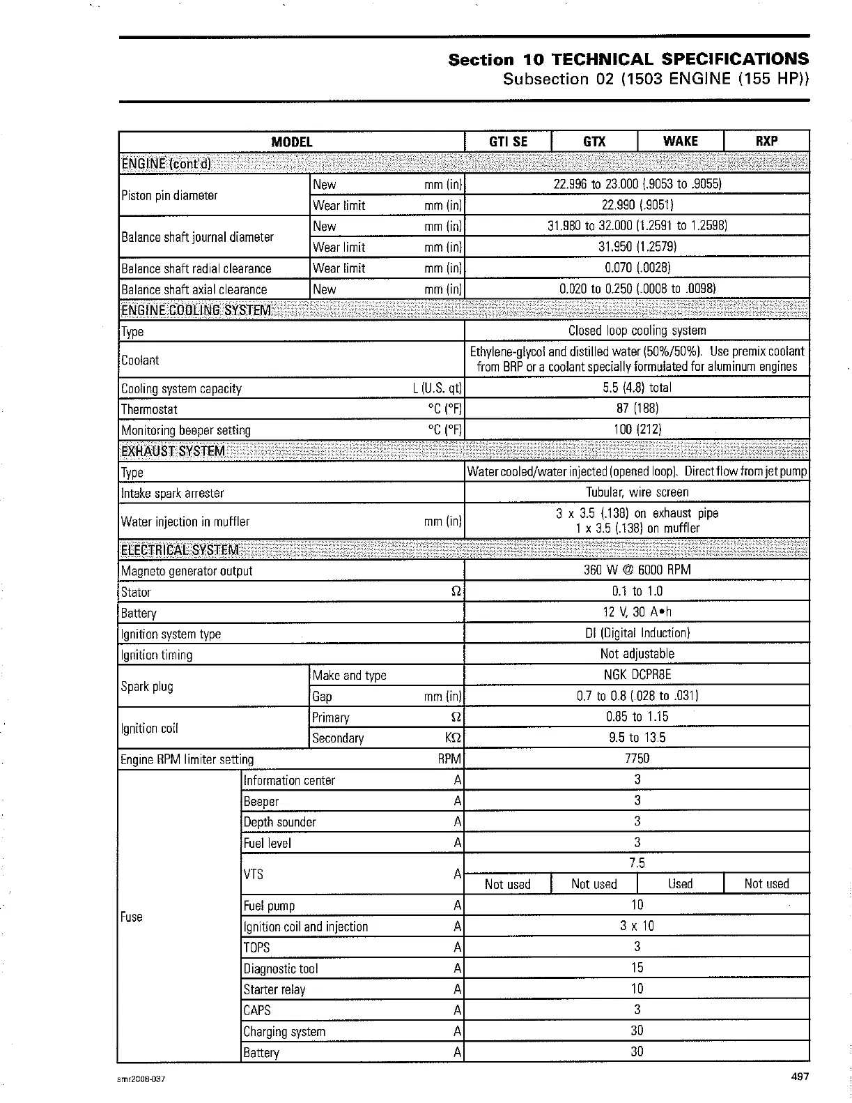 Page #522 background image