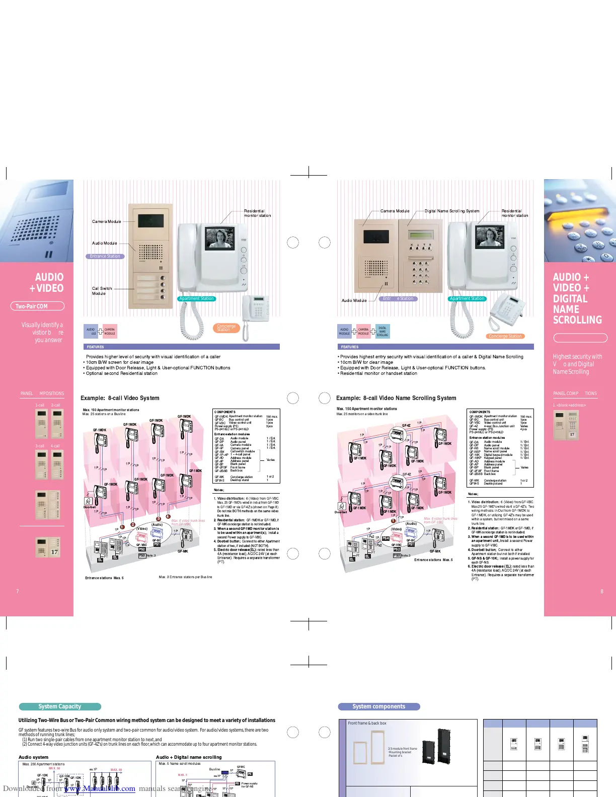 Page #5 background image