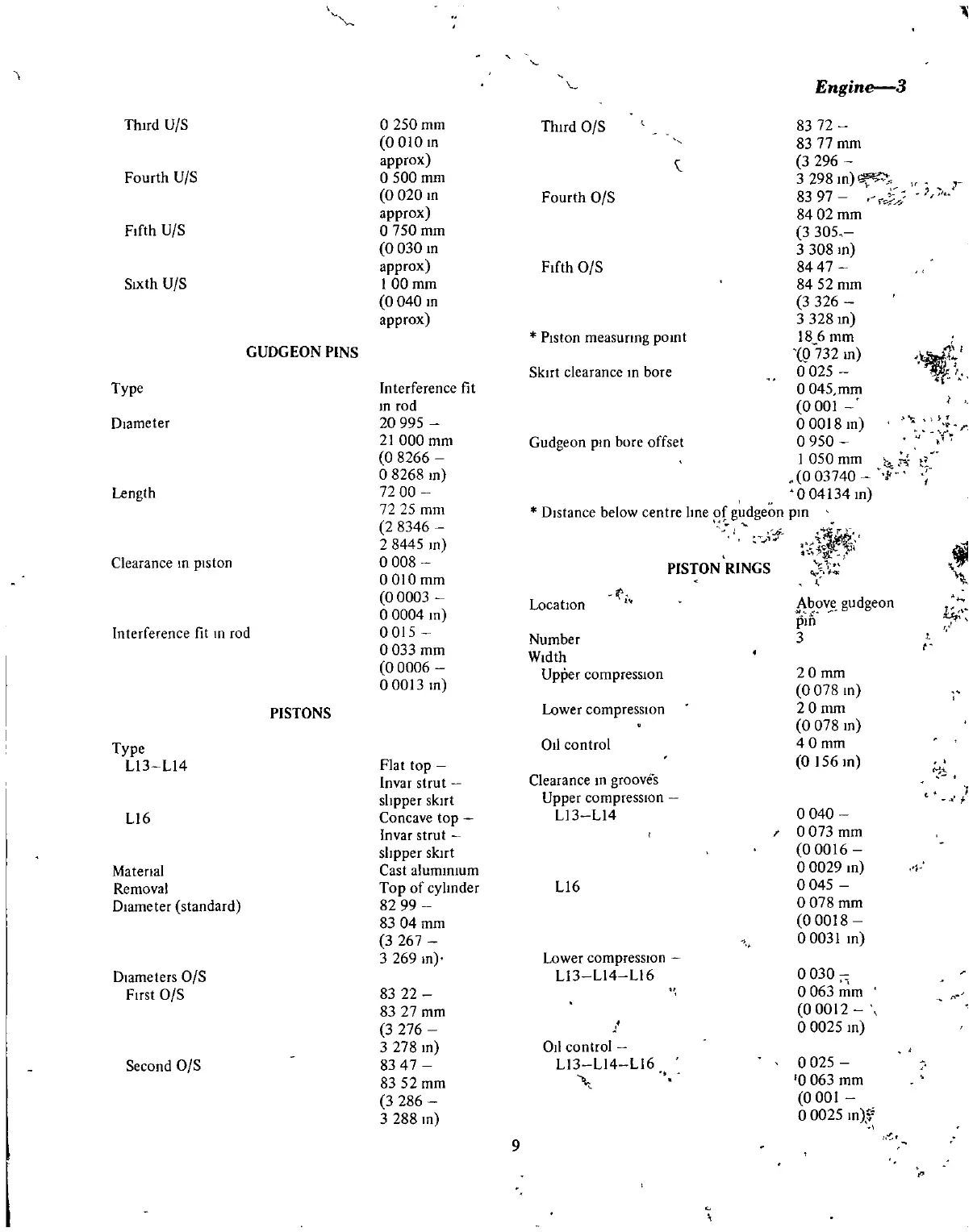 Page #9 background image