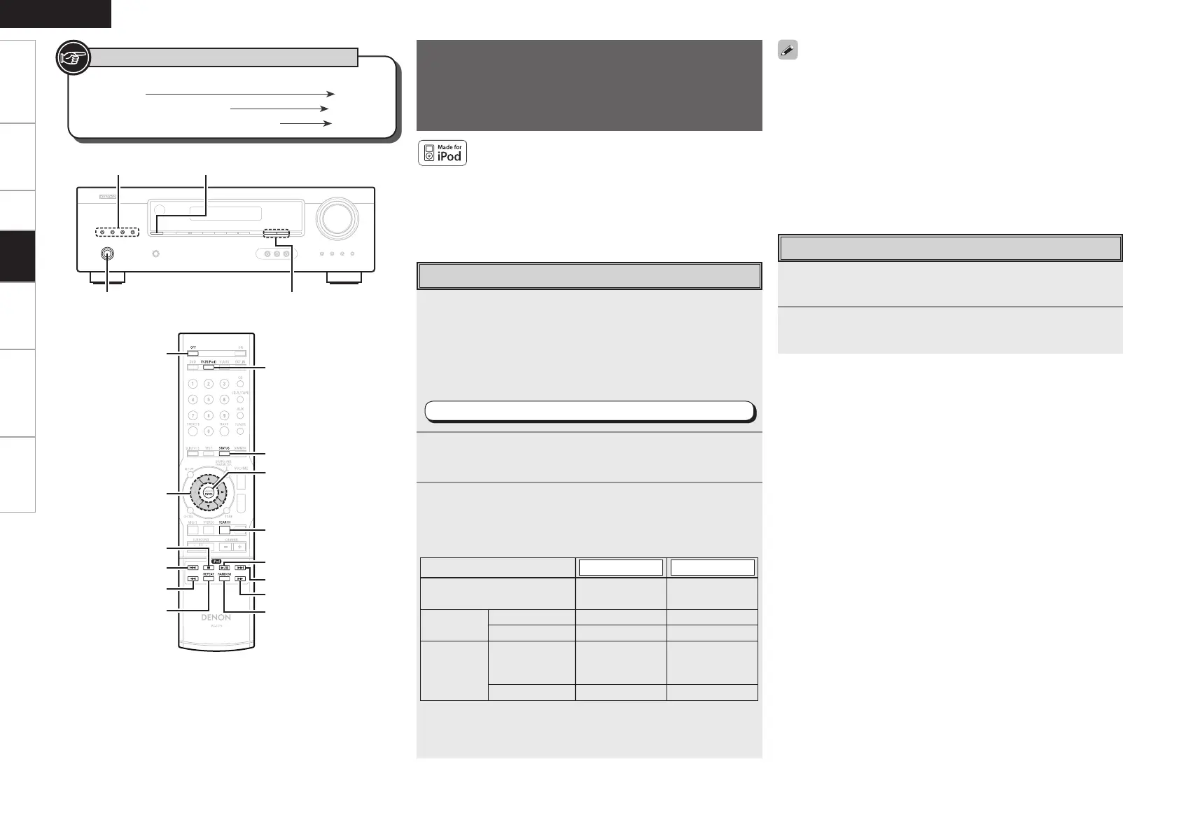 Page #30 background image
