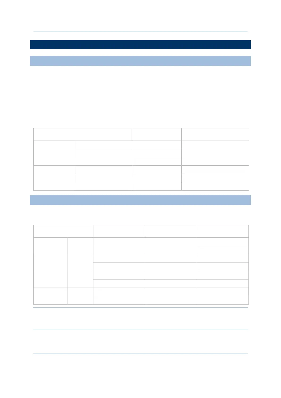Page #152 background image