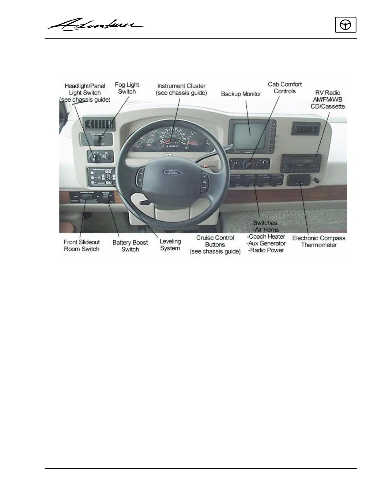 Page #35 background image