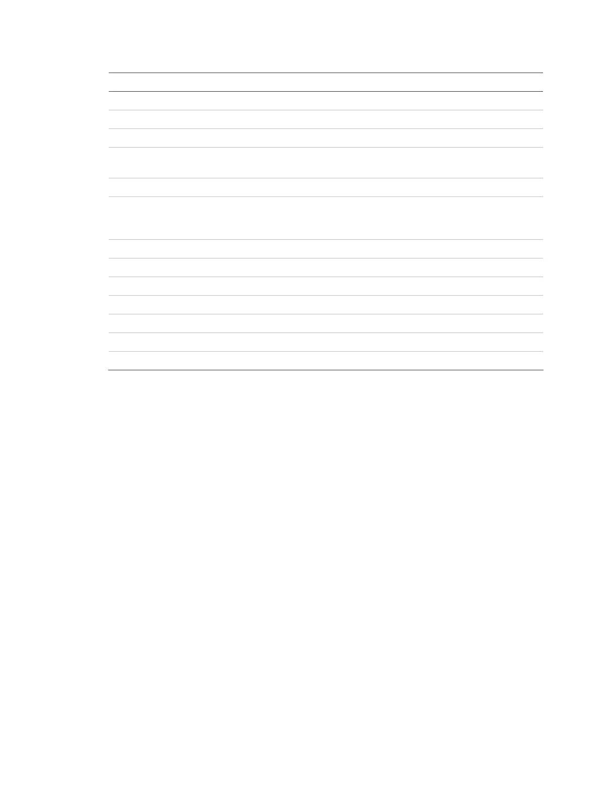 Page #99 background image