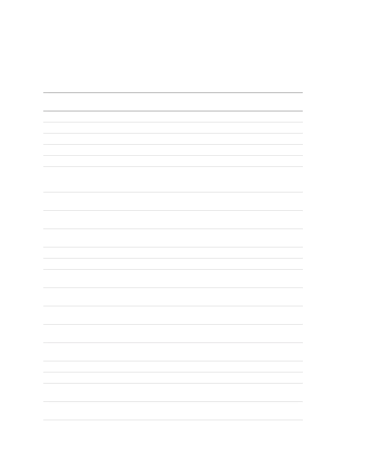 Page #136 background image