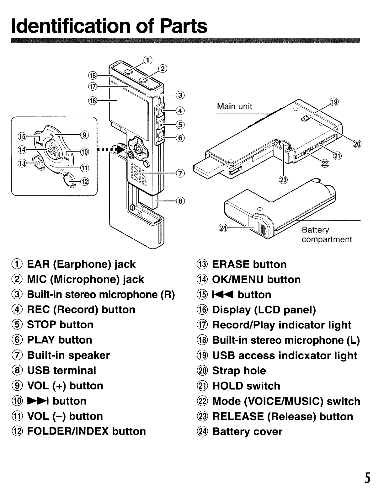 Page #5 background image