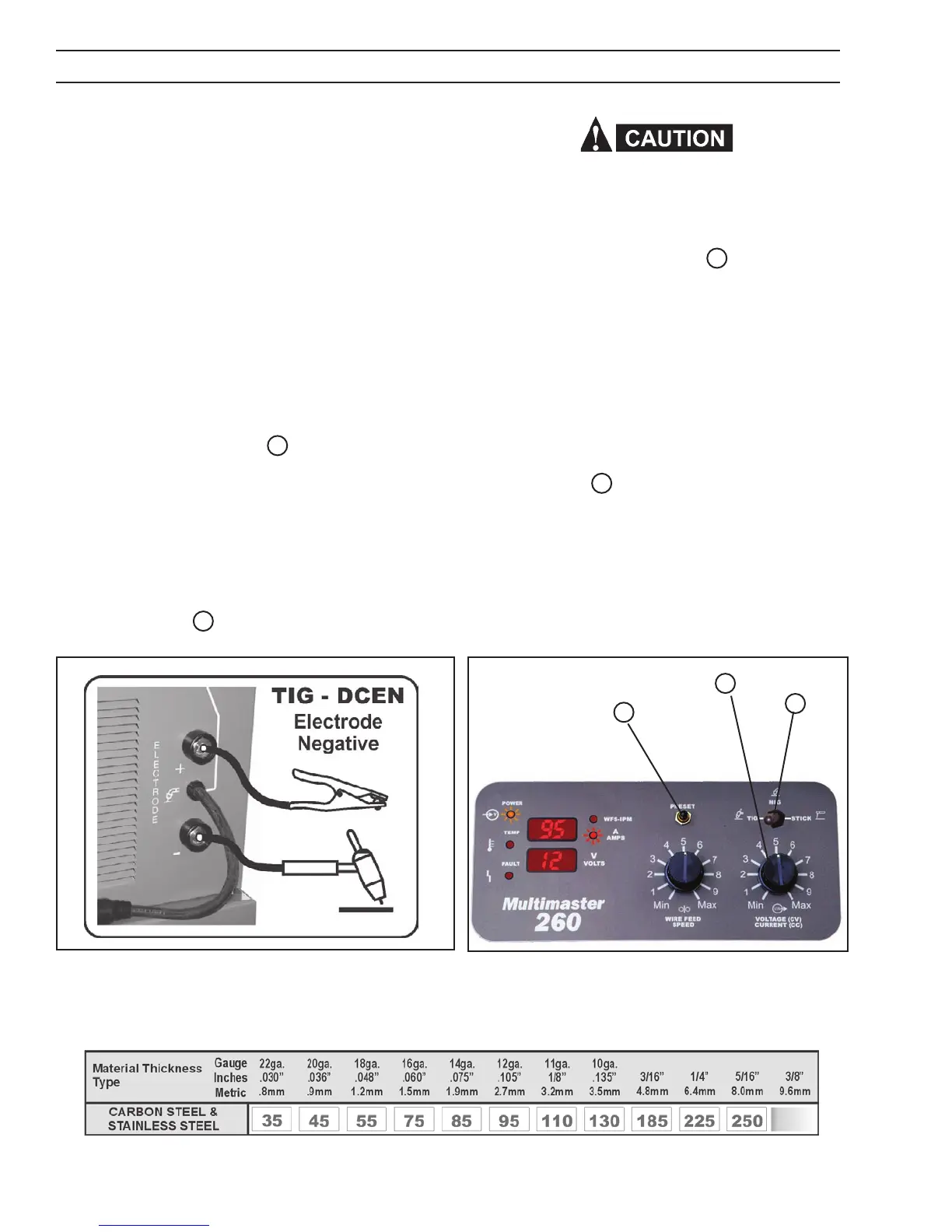 Page #32 background image