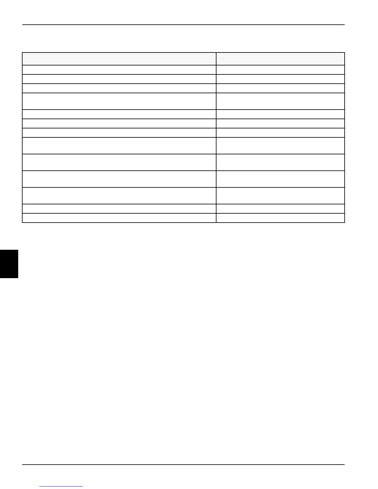 Page #268 background image