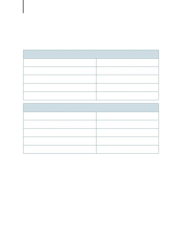 Page #162 background image