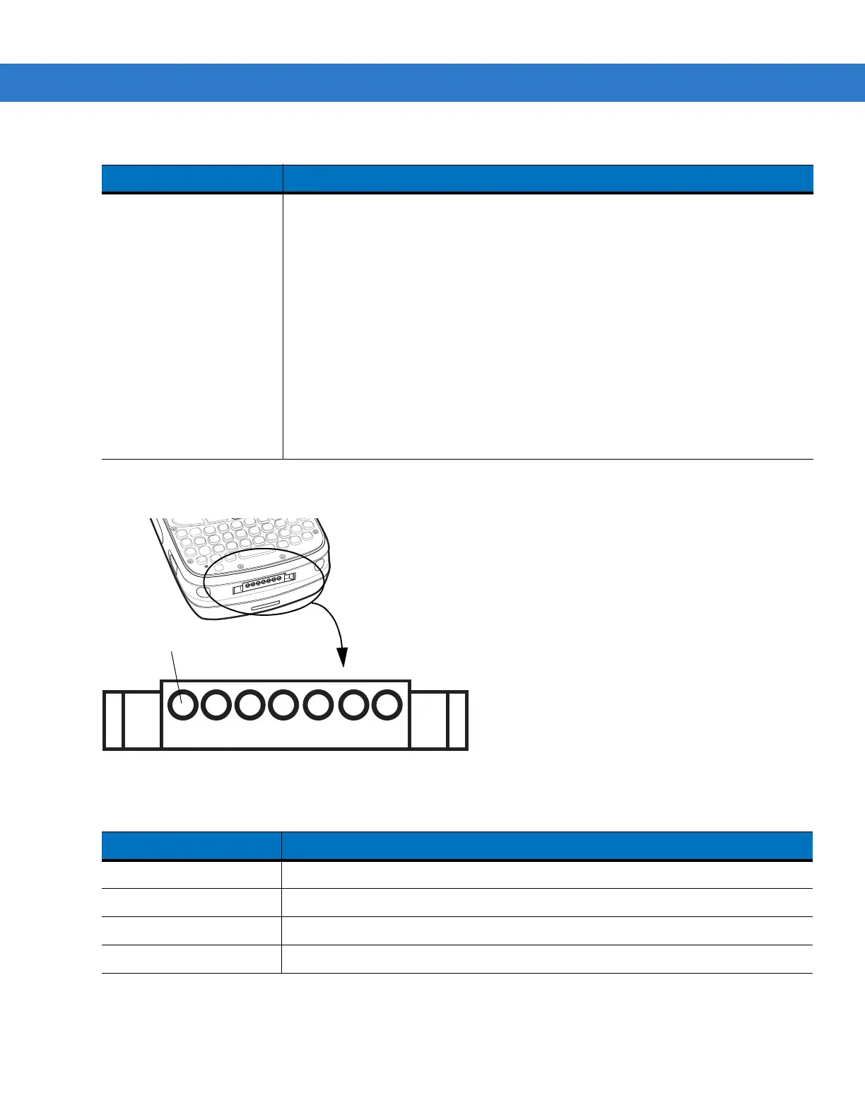 Page #98 background image
