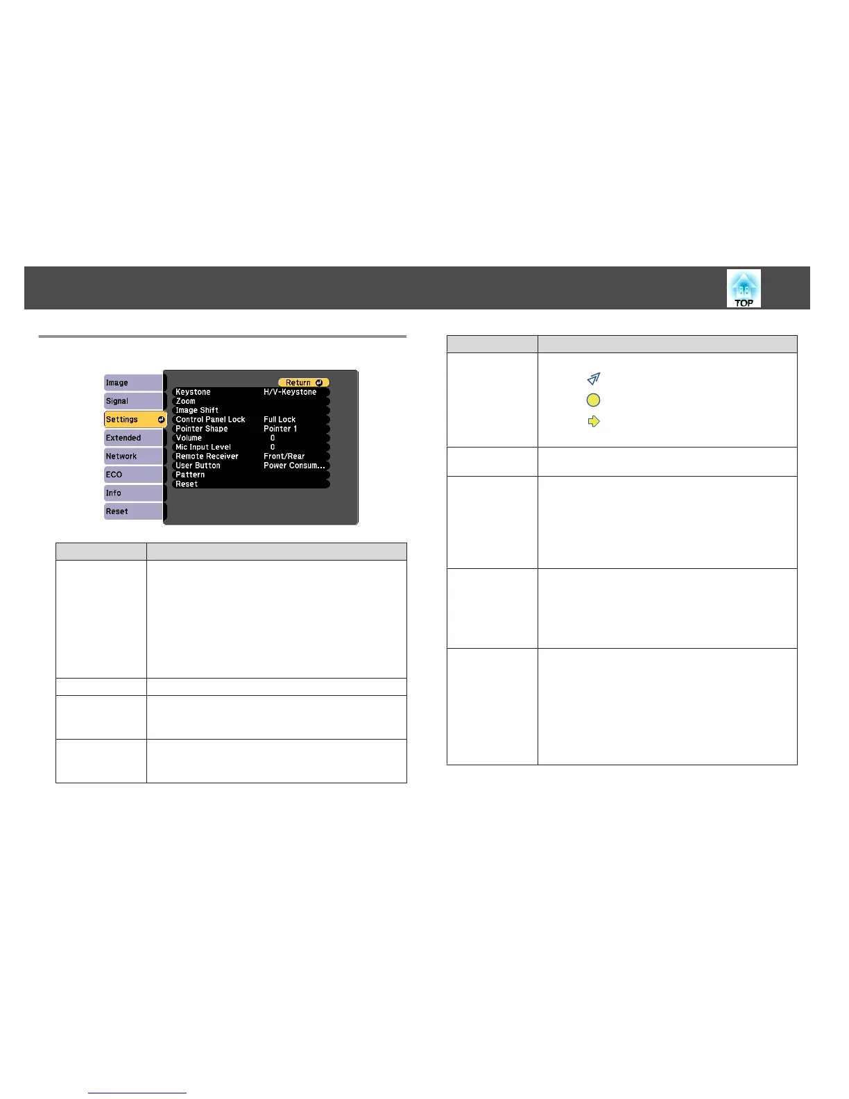 Page #122 background image