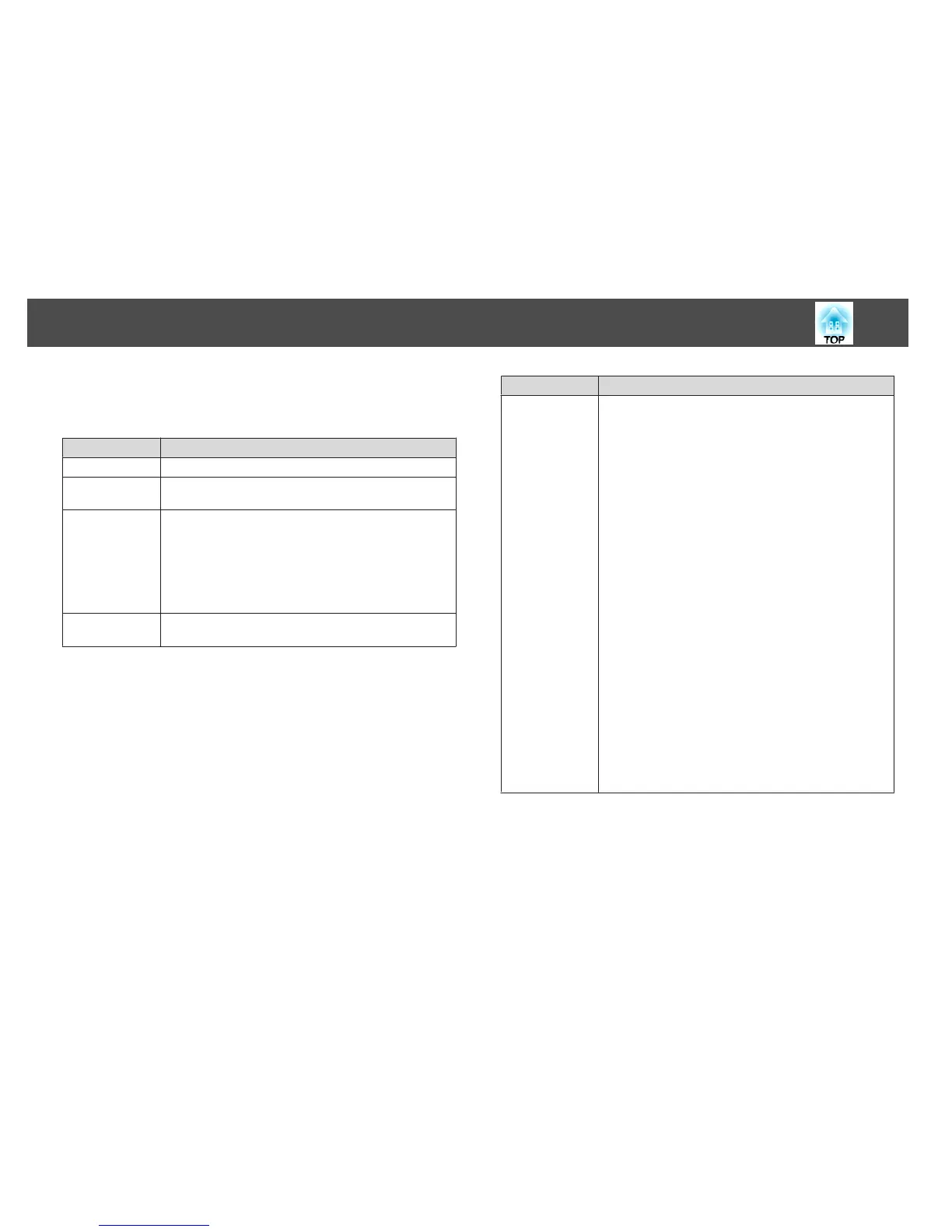 Page #126 background image