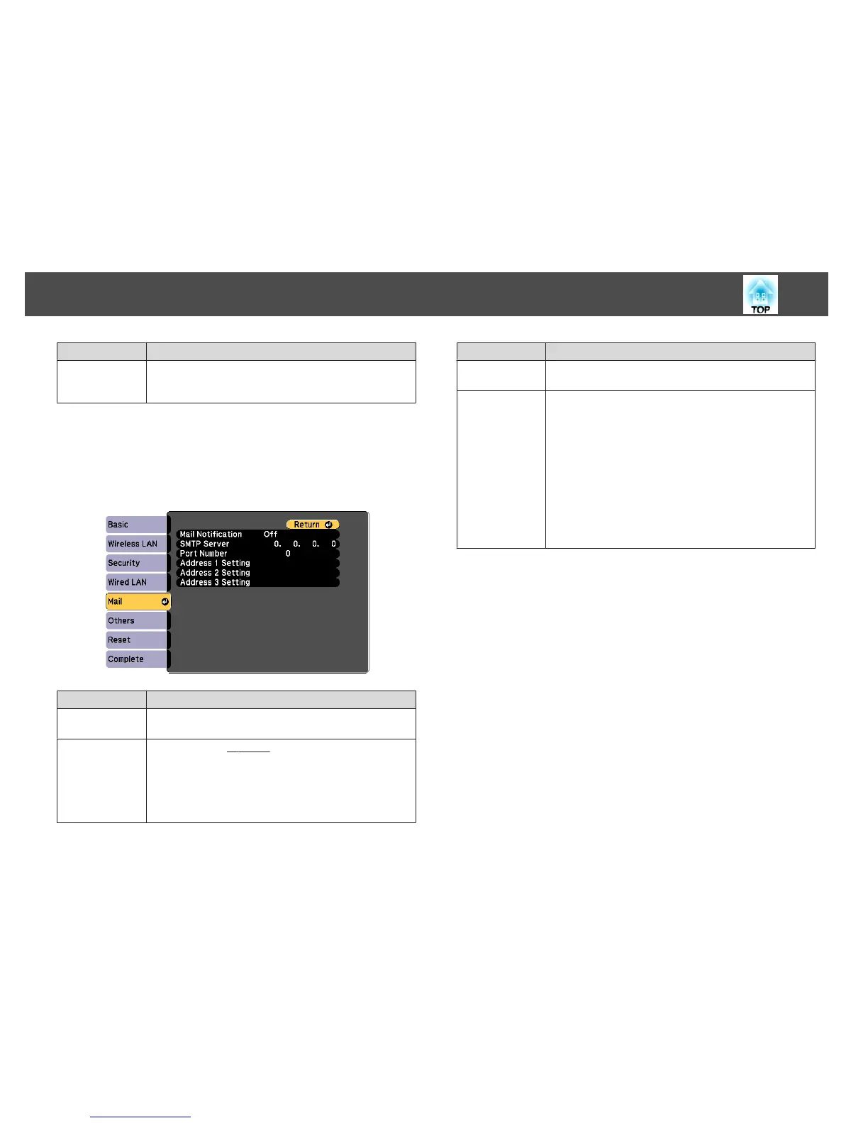 Page #133 background image