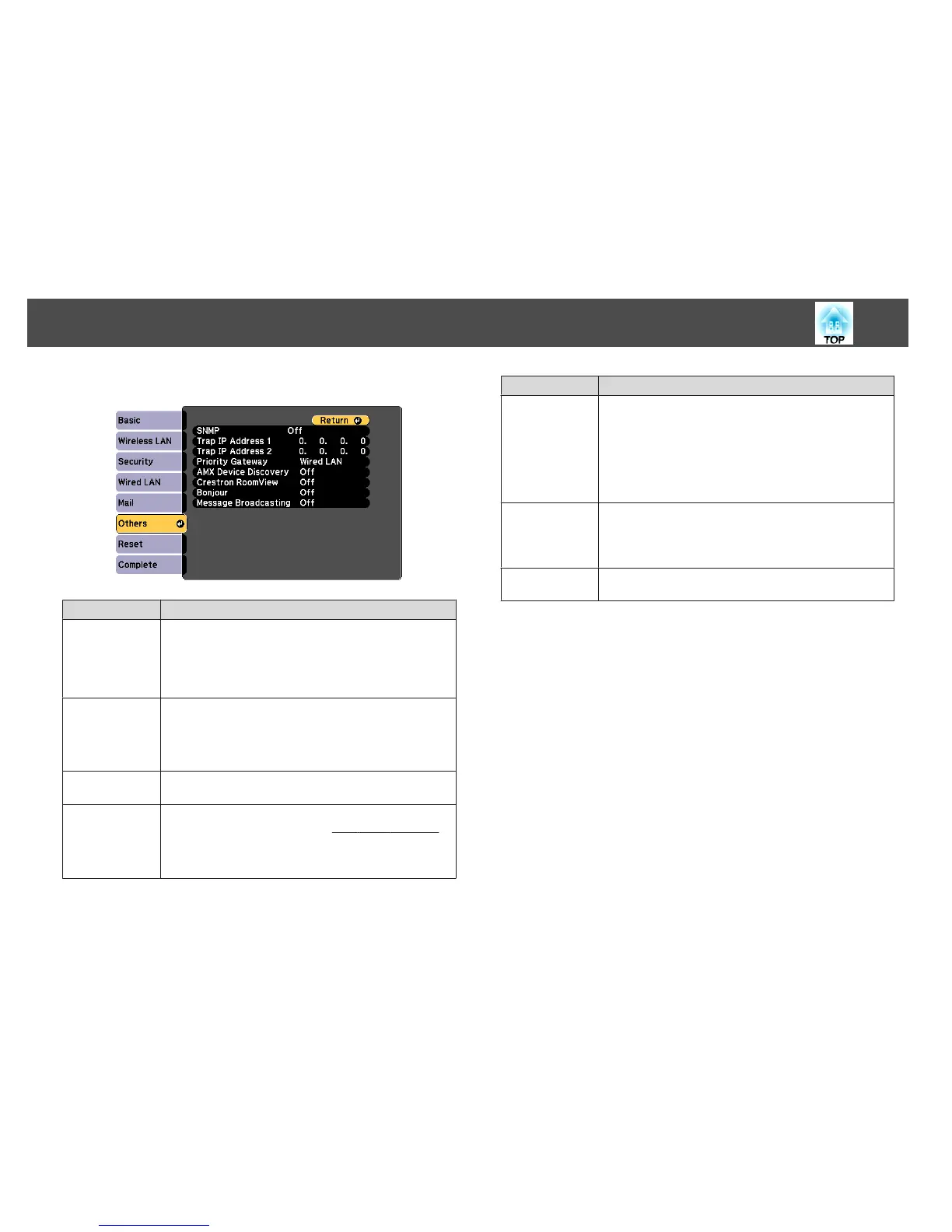 Page #134 background image