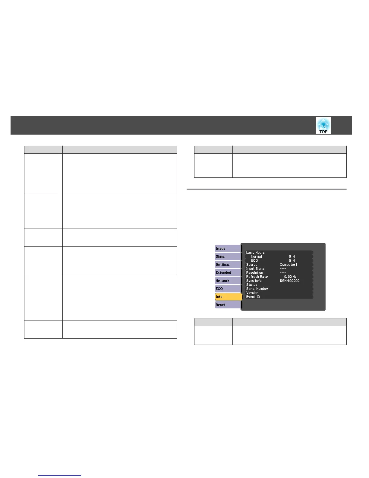 Page #136 background image
