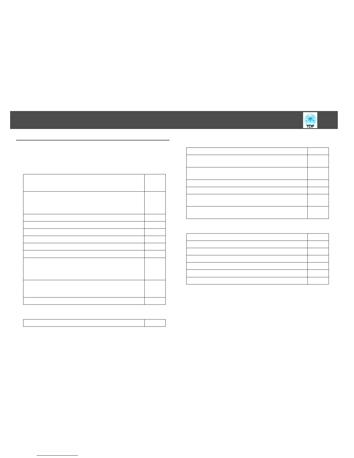 Page #145 background image