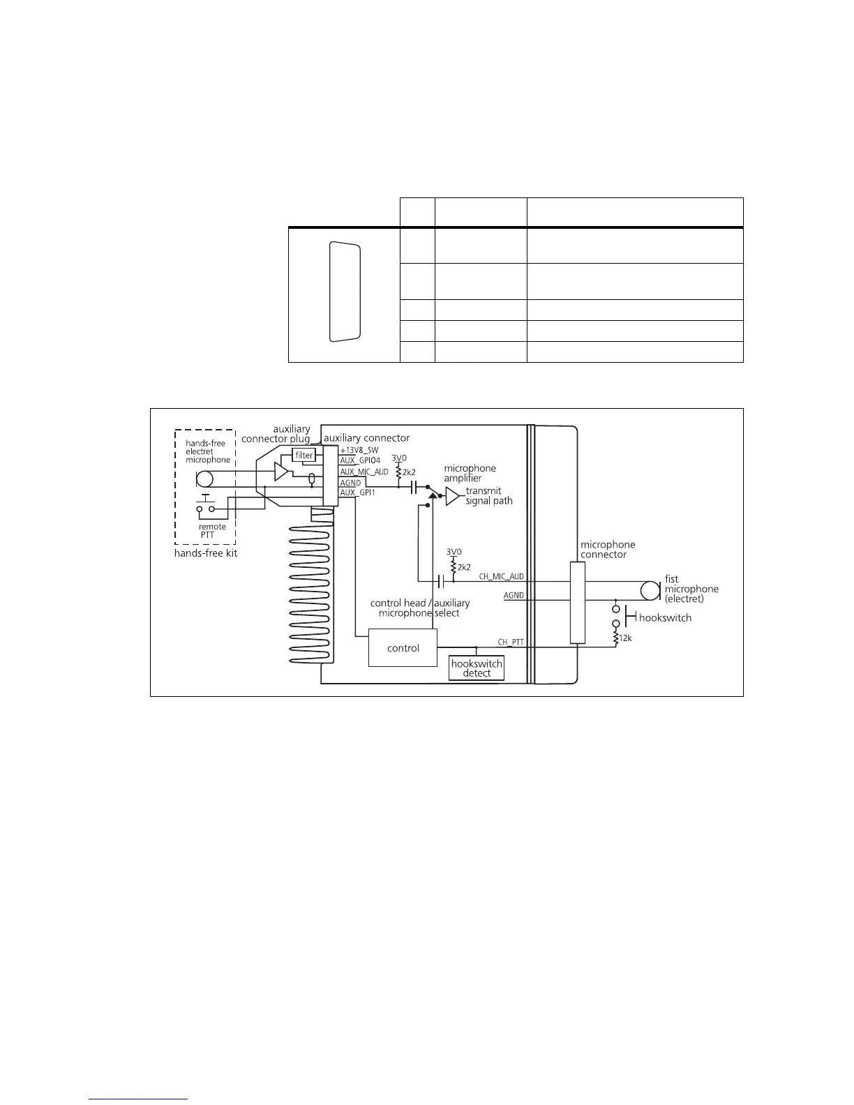 Page #457 background image