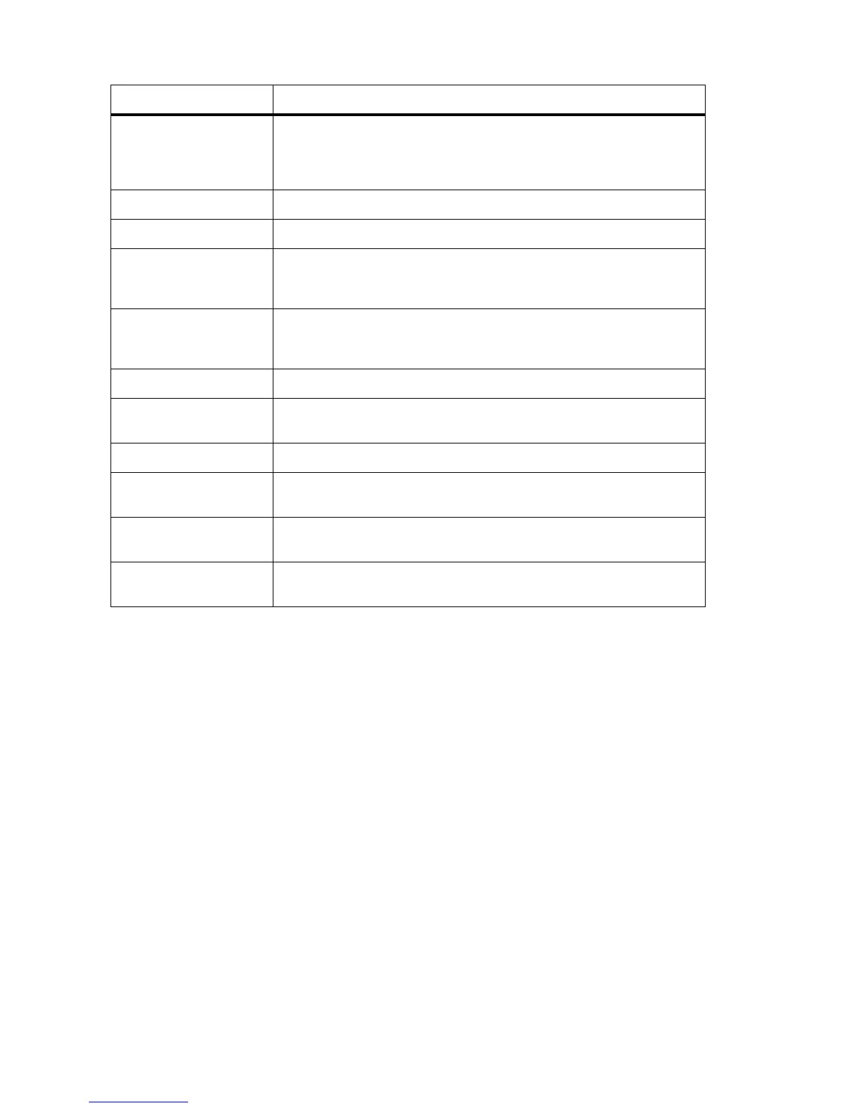 Page #122 background image