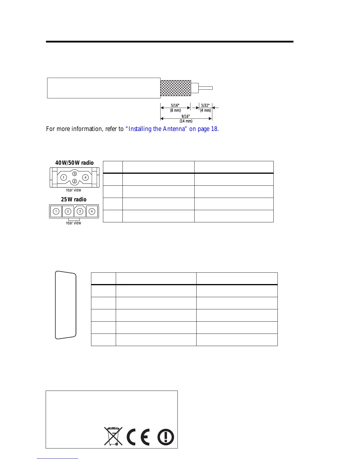 Page #29 background image