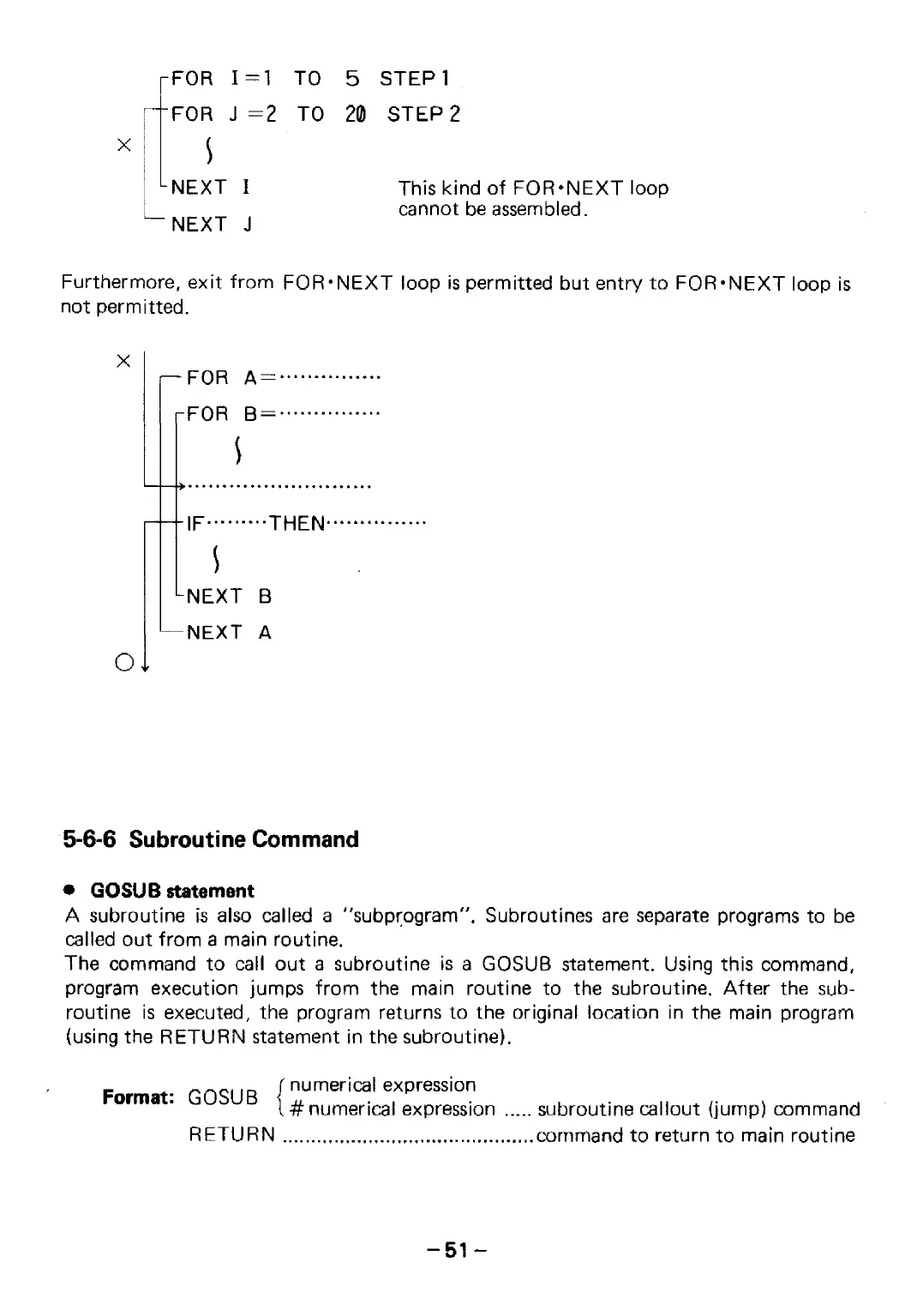 Page #54 background image