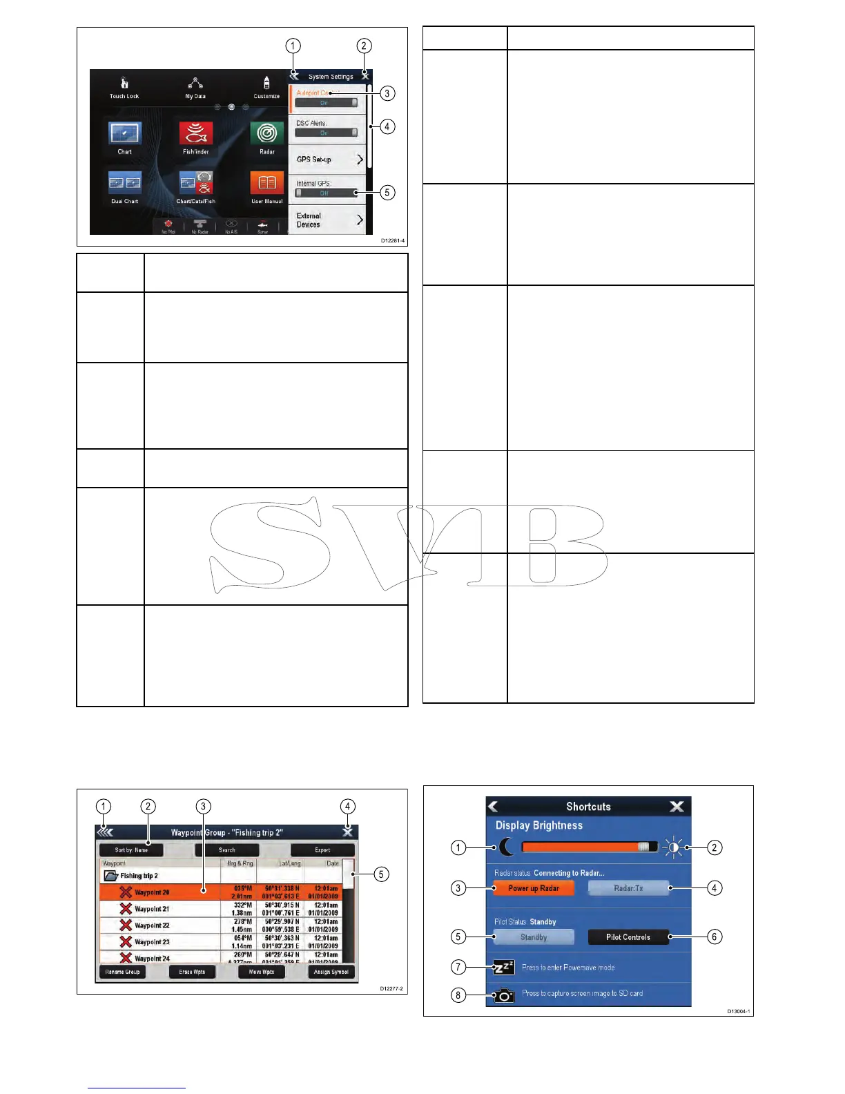 Page #98 background image