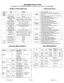 Preview: Supplement Manual