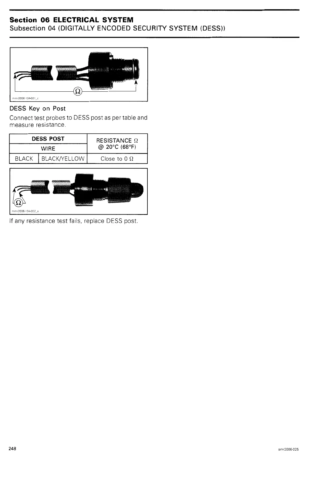 Page #258 background image
