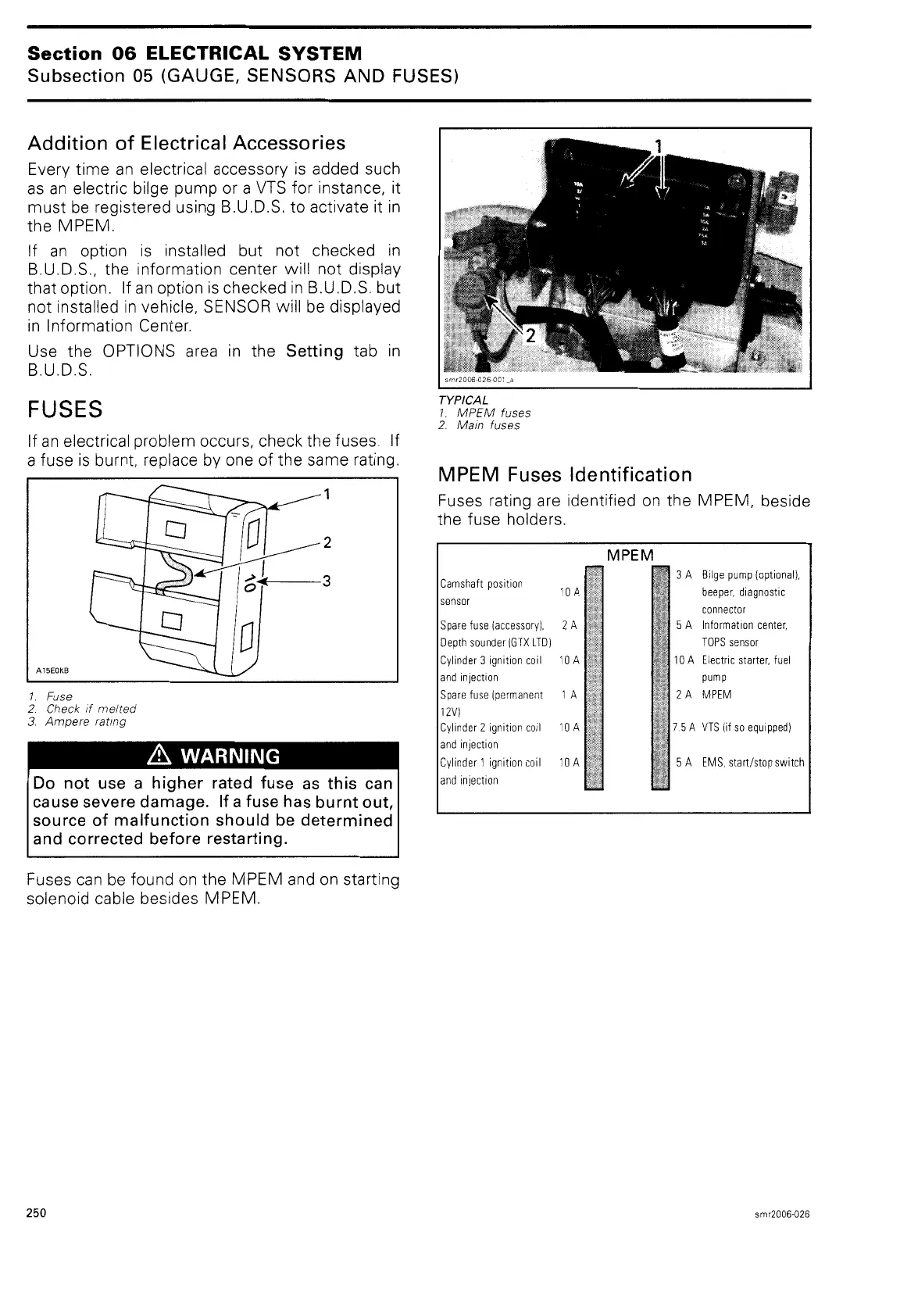 Page #260 background image