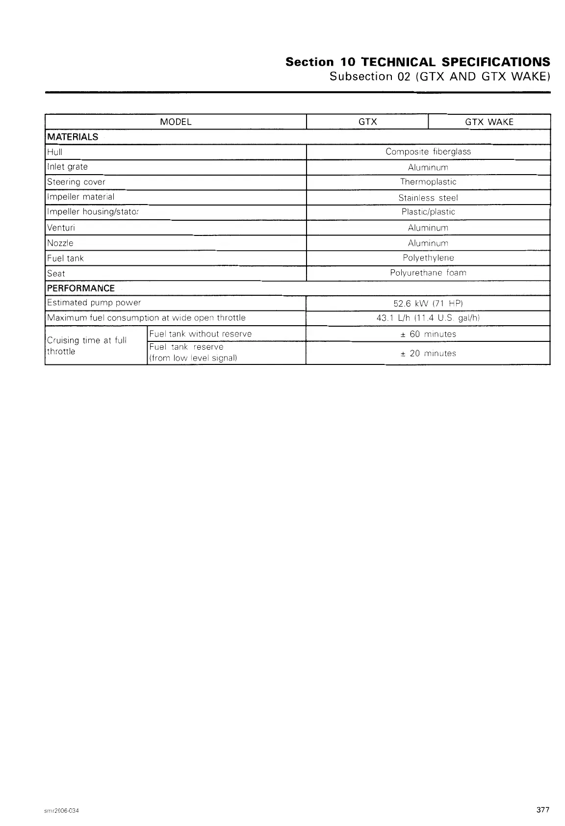 Page #383 background image