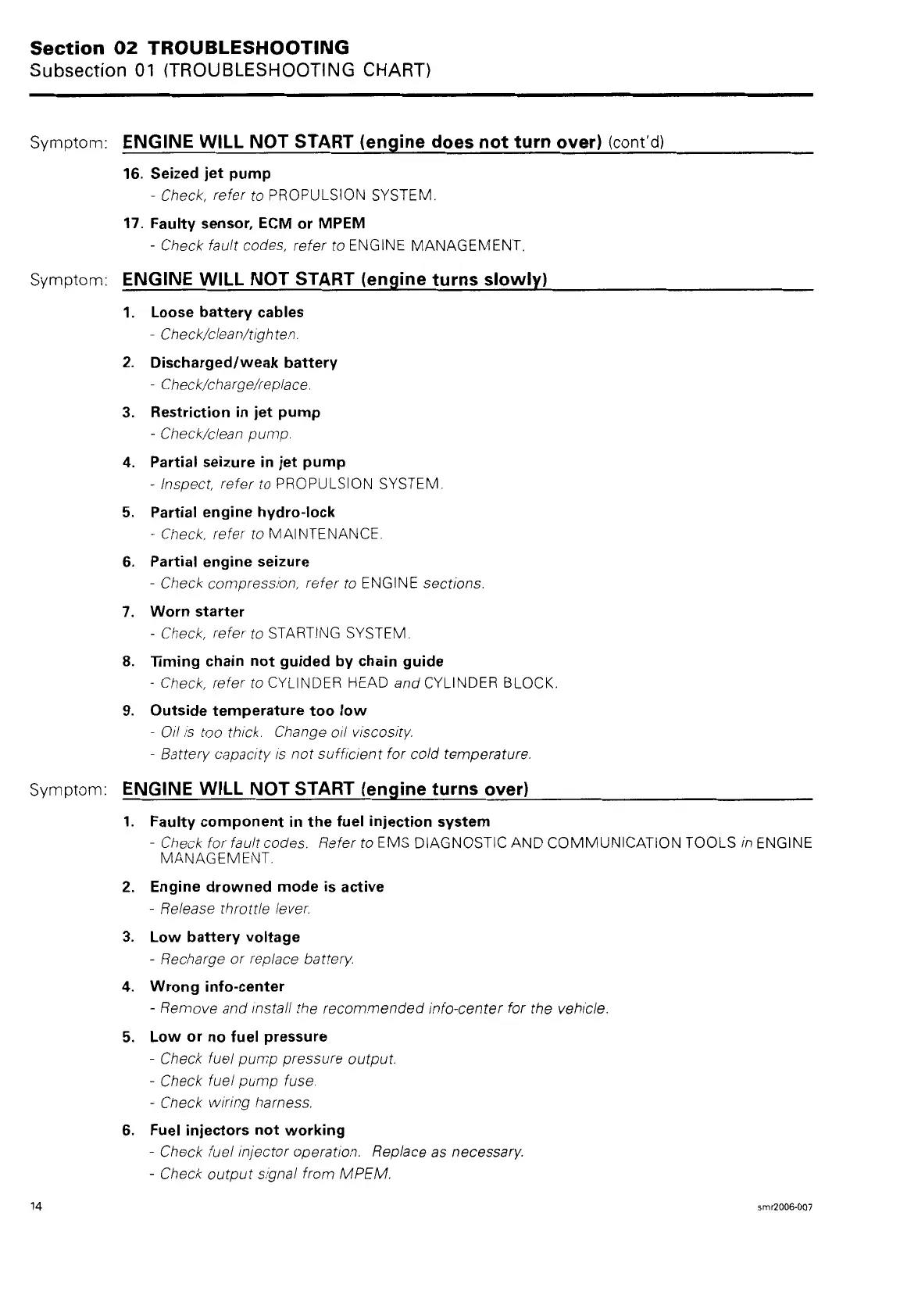Page #35 background image
