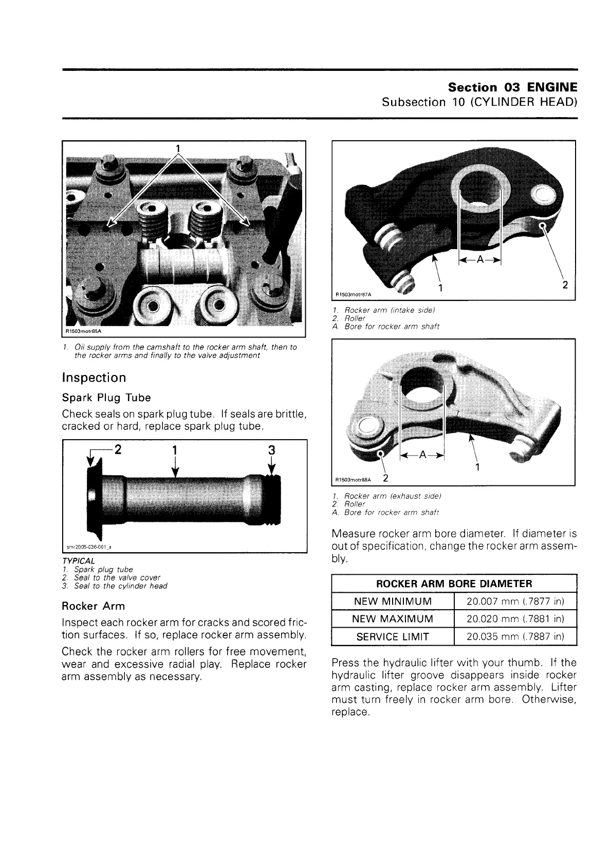 Page #145 background image