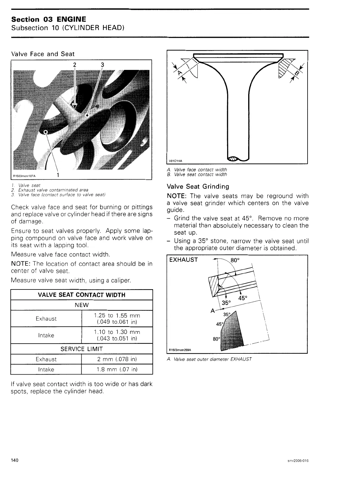 Page #156 background image