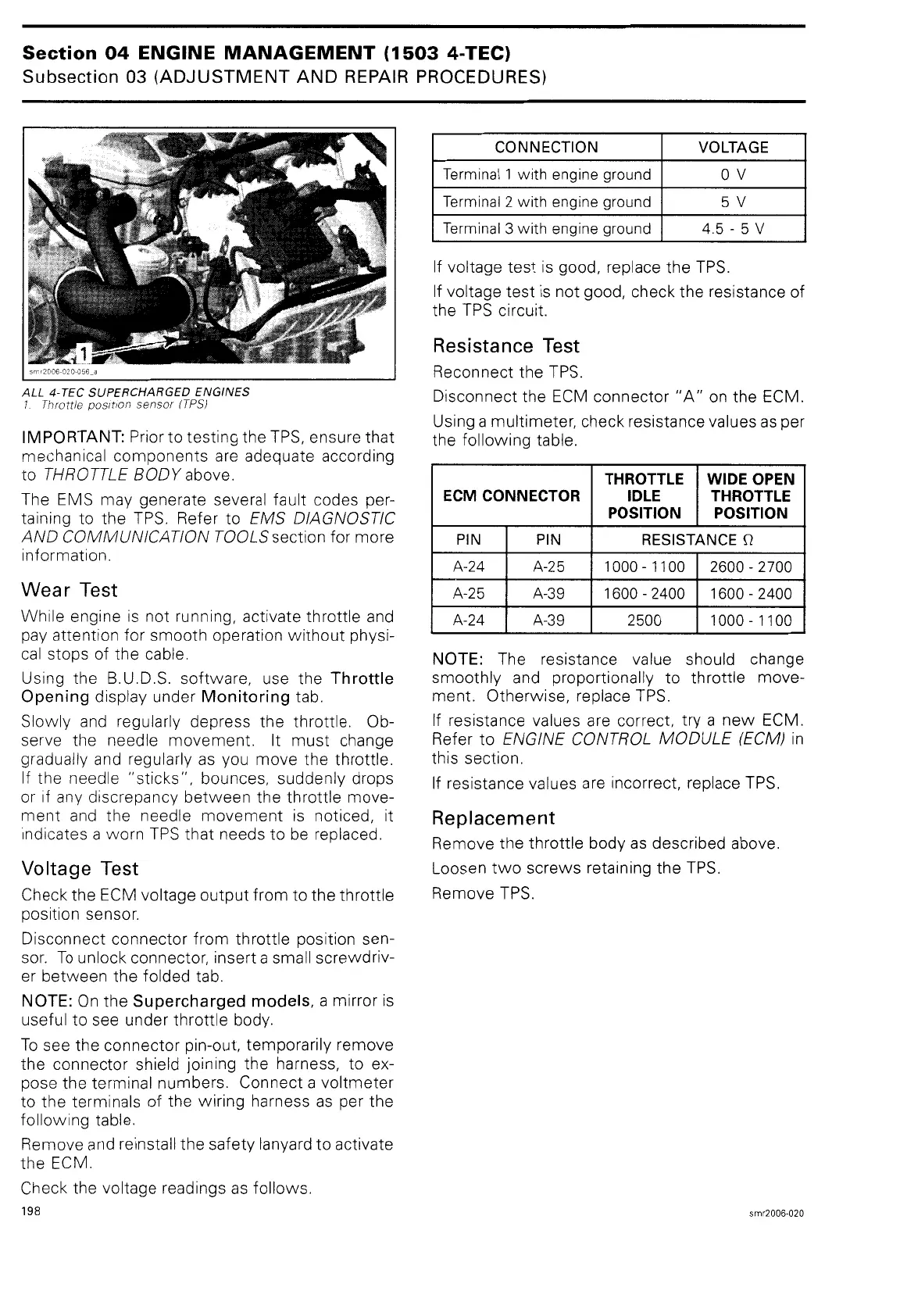 Page #211 background image