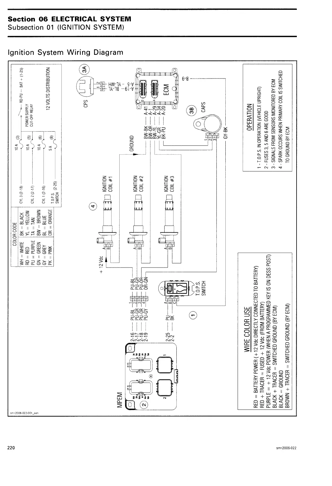 Page #232 background image