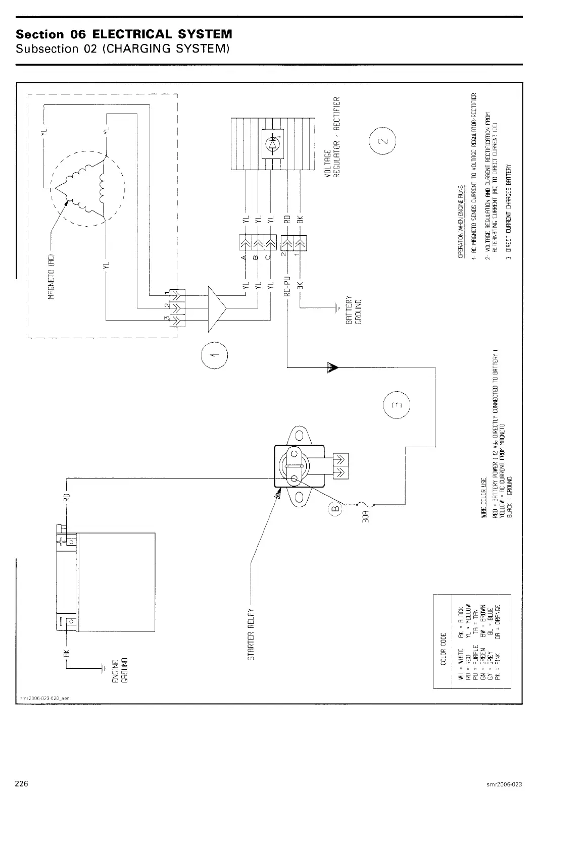Page #237 background image