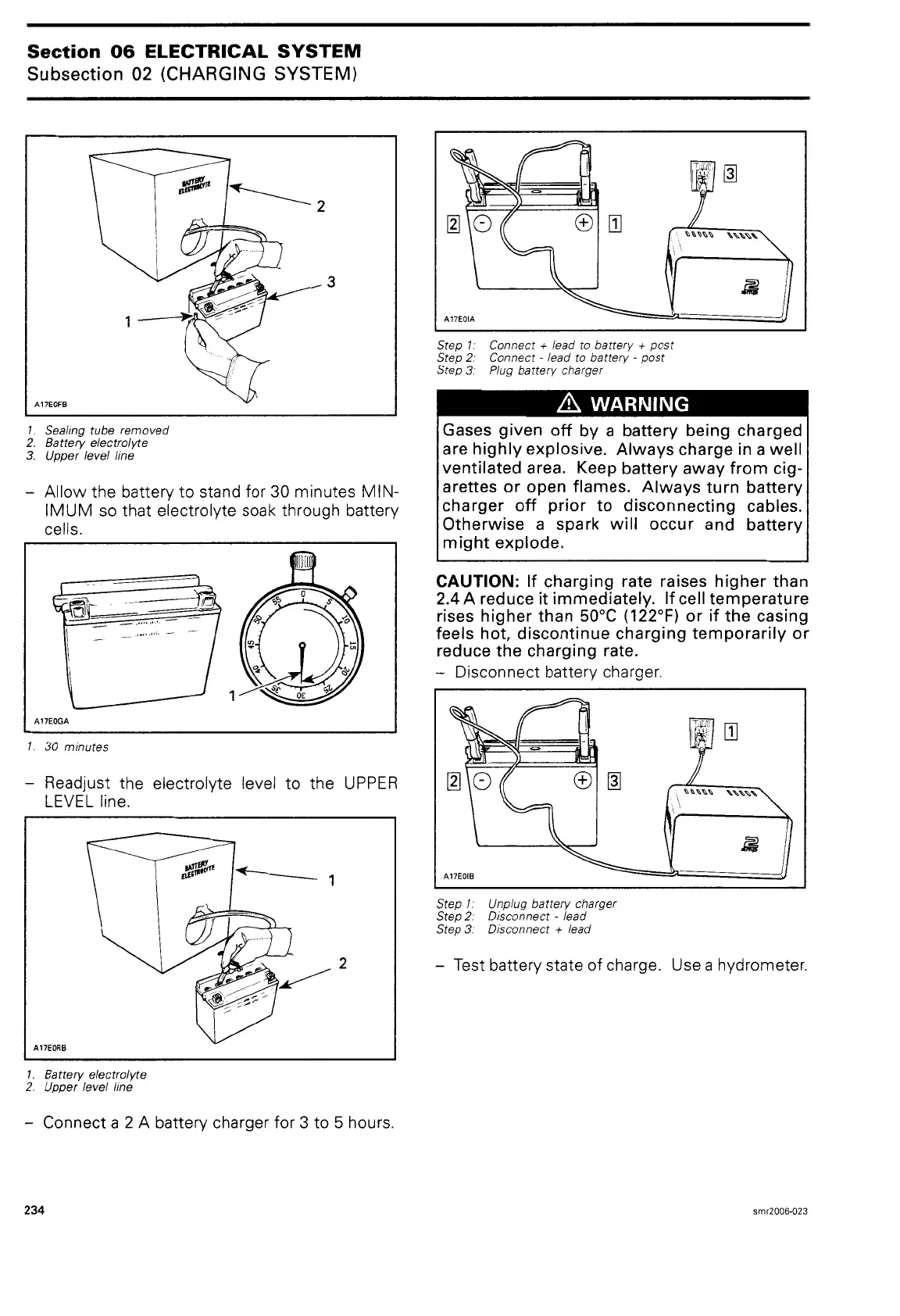 Page #245 background image