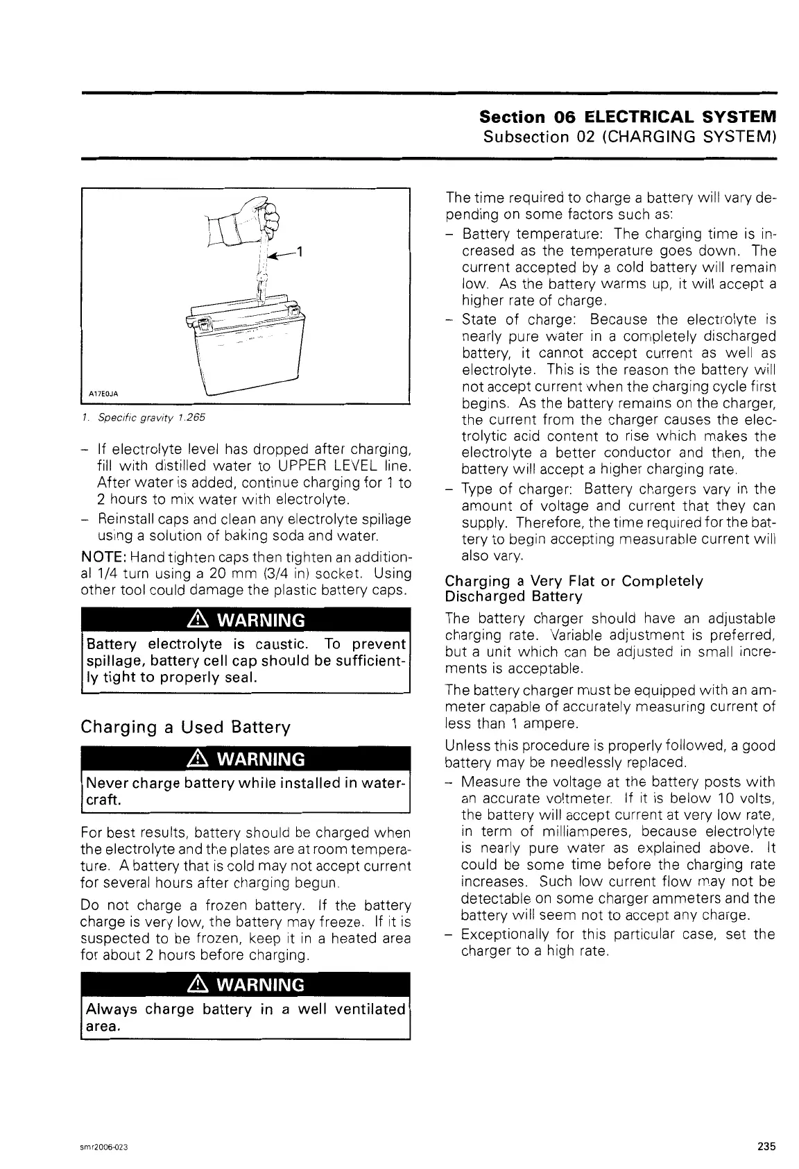 Page #246 background image