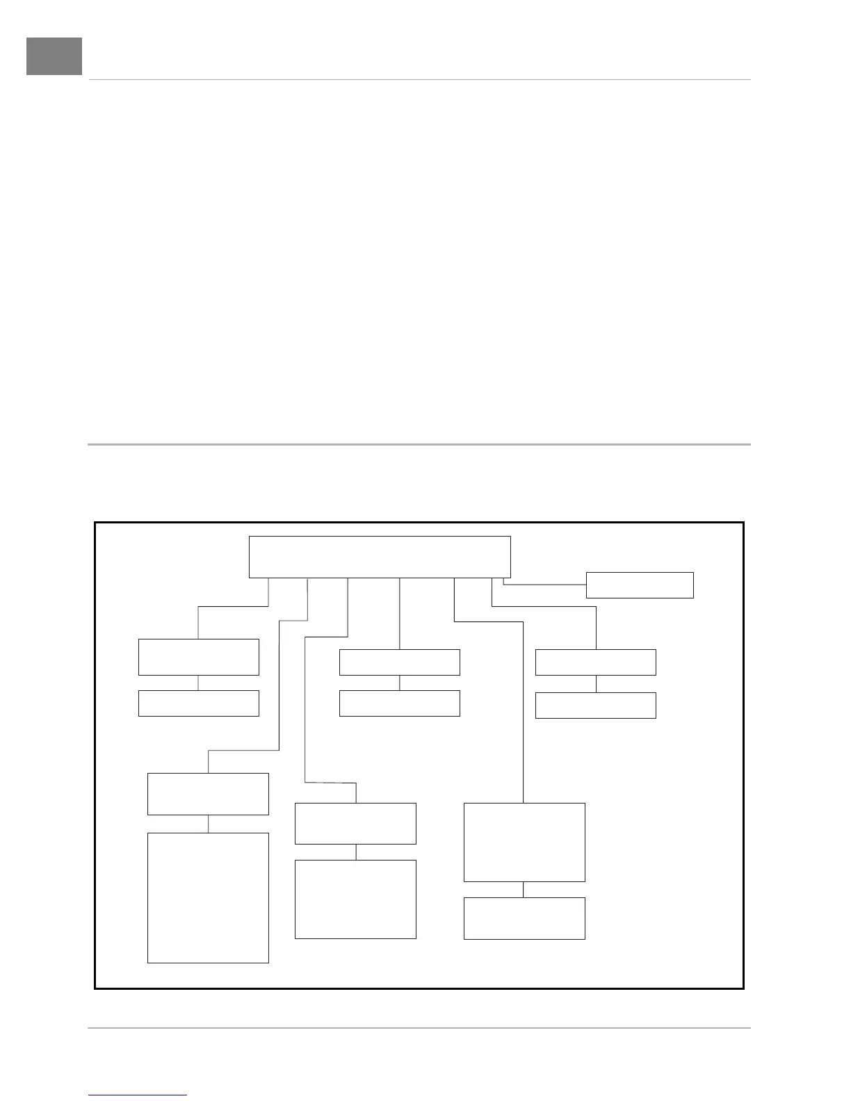 Page #130 background image