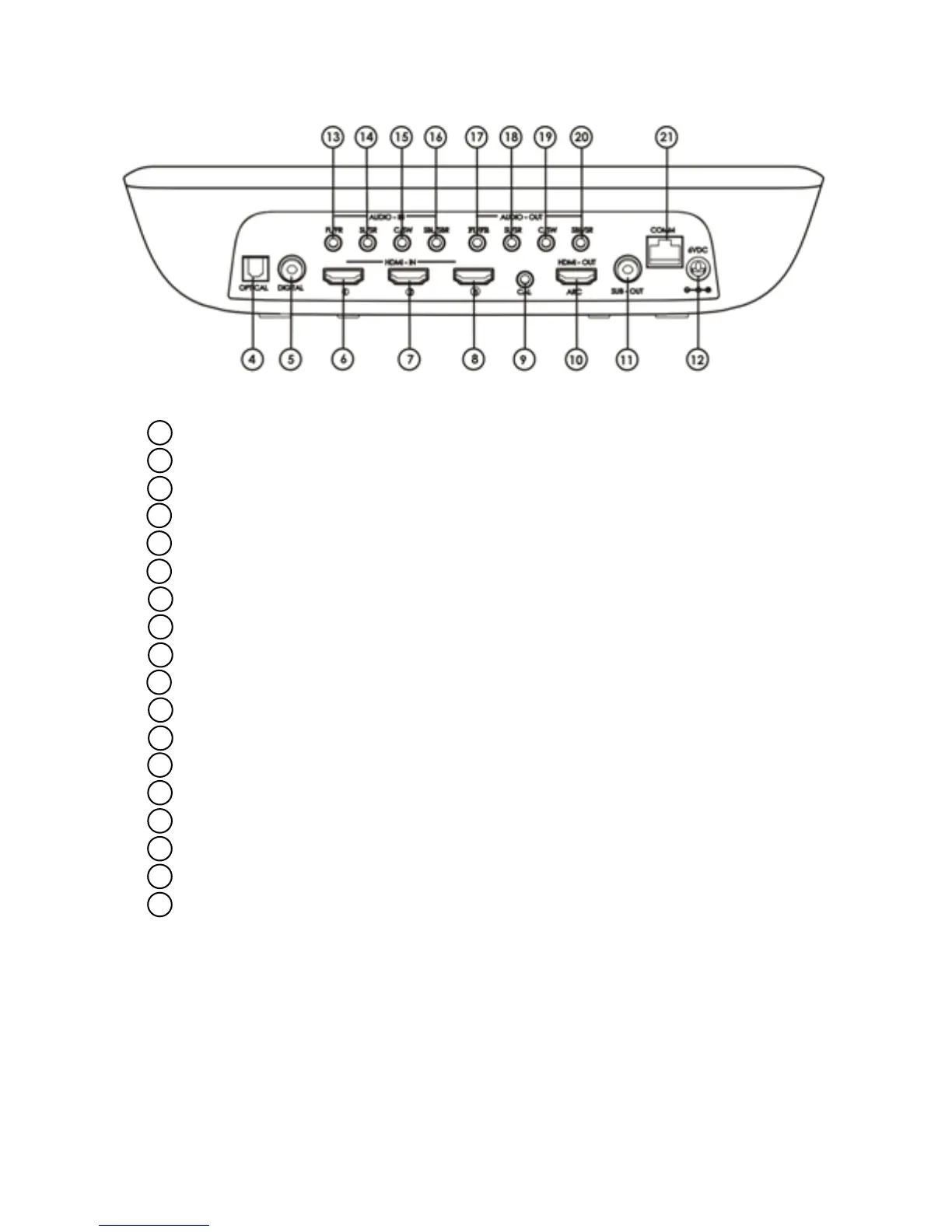 Page #7 background image
