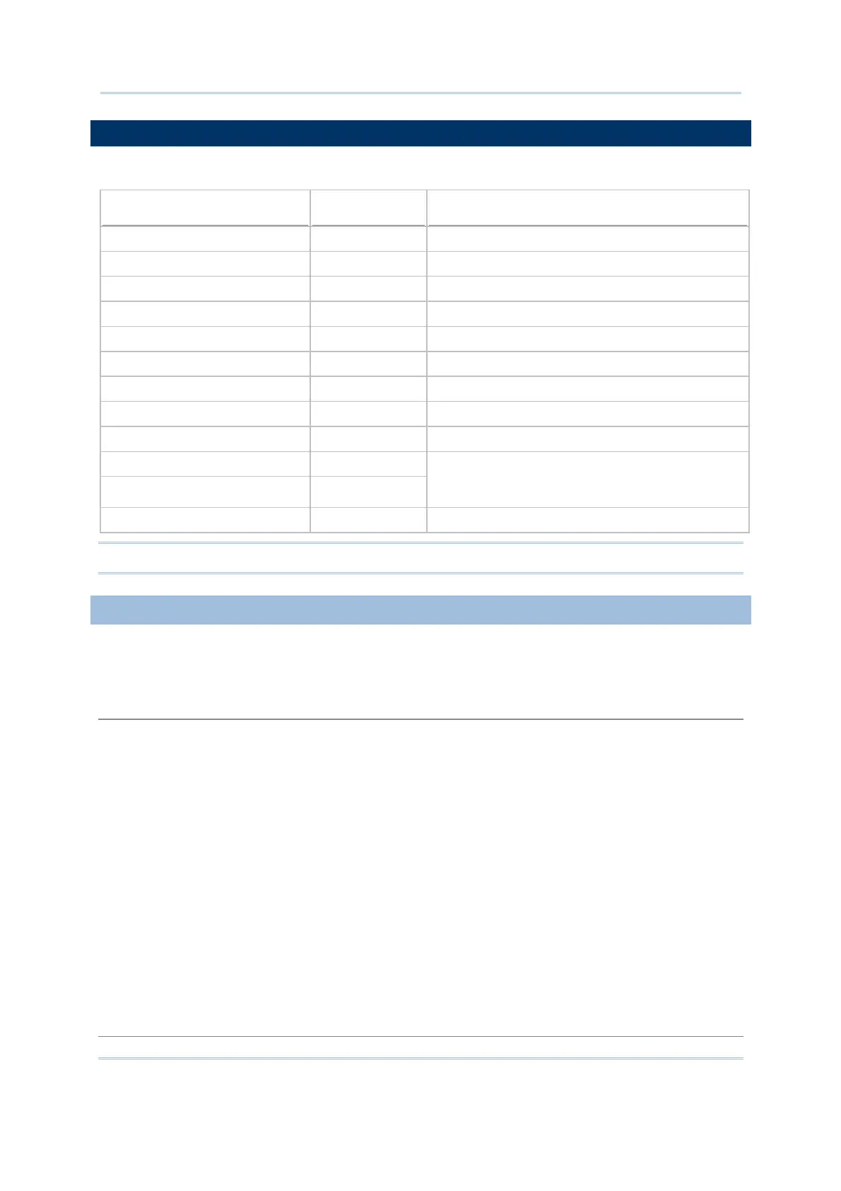 Page #100 background image