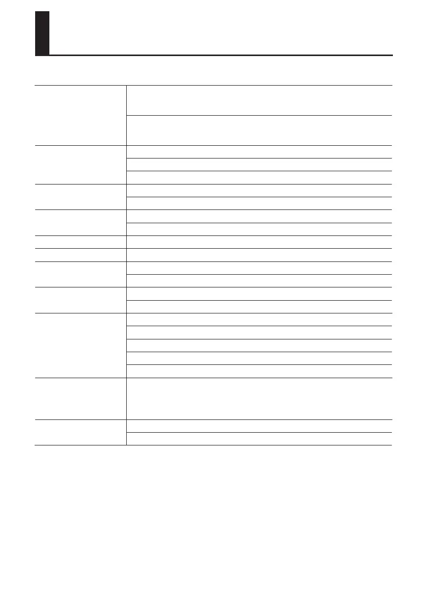 Page #53 background image
