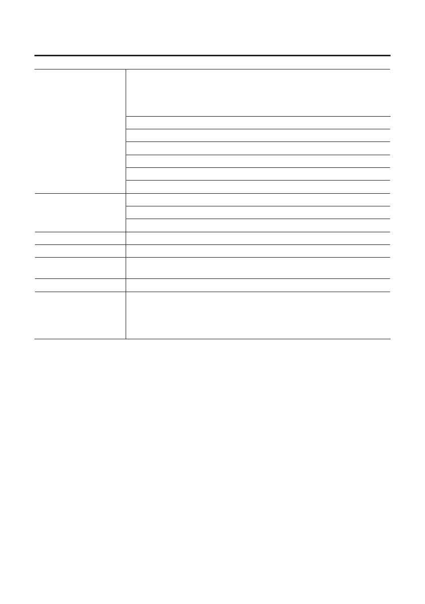 Page #54 background image