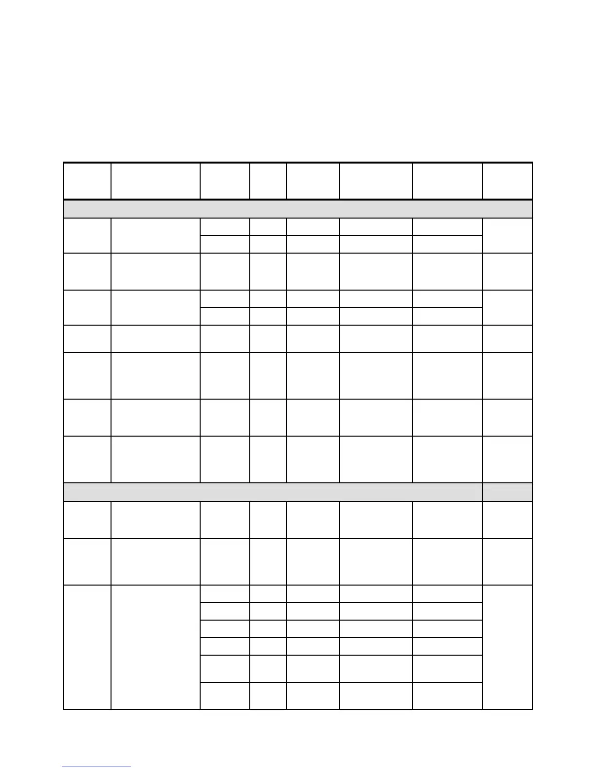 Page #141 background image